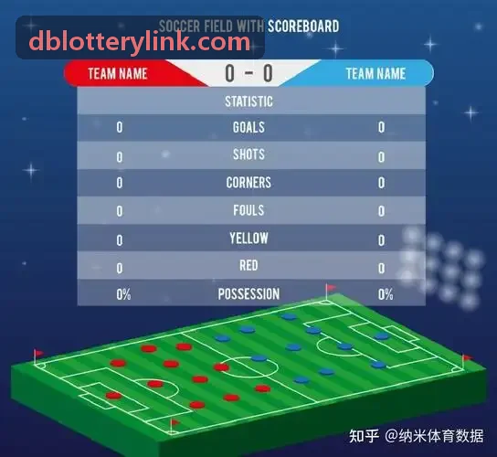 品牌一体化数据走势引擎 - DB体育